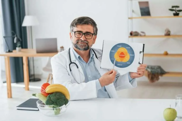 Customized Weight Loss Plans